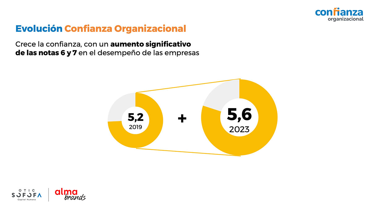 Diapositiva1