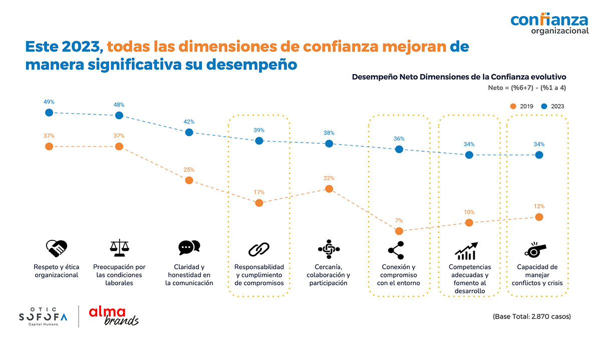 Diapositiva3